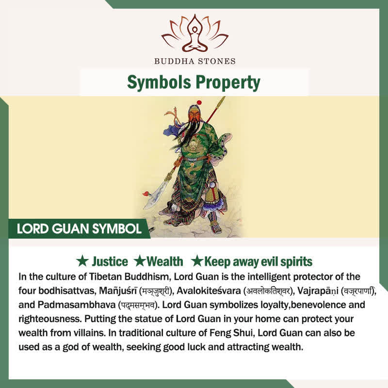 Buddha Stones Copper Lord Guan Protection Braided Tassel Thangka Necklace - image 4