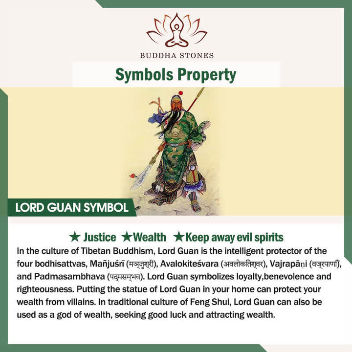 Buddha Stones Copper Lord Guan Protection Braided Tassel Thangka Necklace - image 4