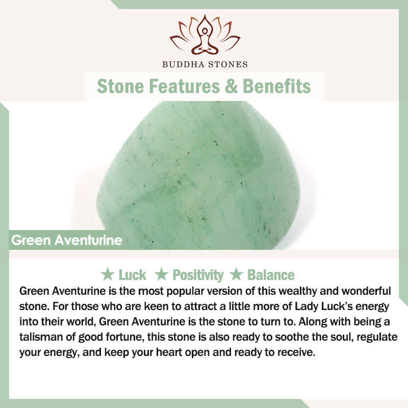 Buddha Stones Blue Spot Jasper Green Aventurine Natural Barrel-Shaped Beads Strength Bracelet - image 9