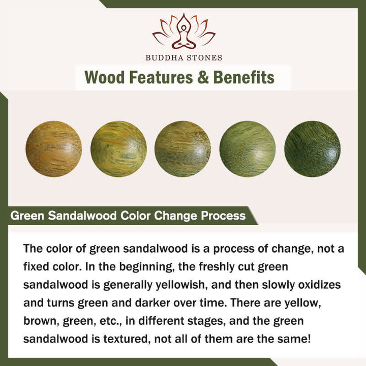 Buddha Stones Ebony Wood Green Sandalwood Natural Grain Unisex Bracelet - image 7