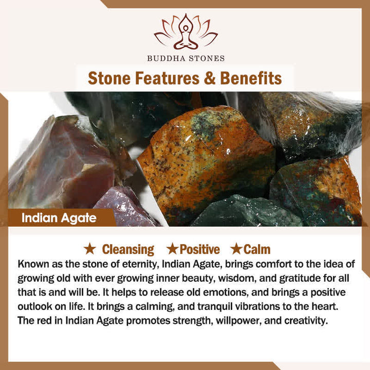 Buddha Stones Om Mani Padme Hum Amethyst Tiger Eye Palm Stone Crystal Decor 35*45mm - image 20