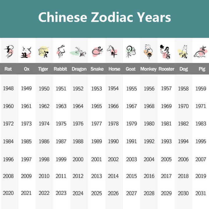 Buddha Stones Resin Zodiac Goat Sheep Prosperity Ingot Gourd Desk Accent Cute Animal Decor - image 7