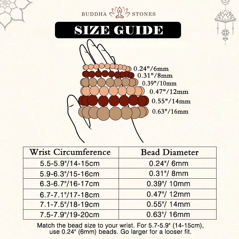 Buddha Stones The Chinese Zodiac Natal Buddha Cinnabar Blessing Bracelet - image 3