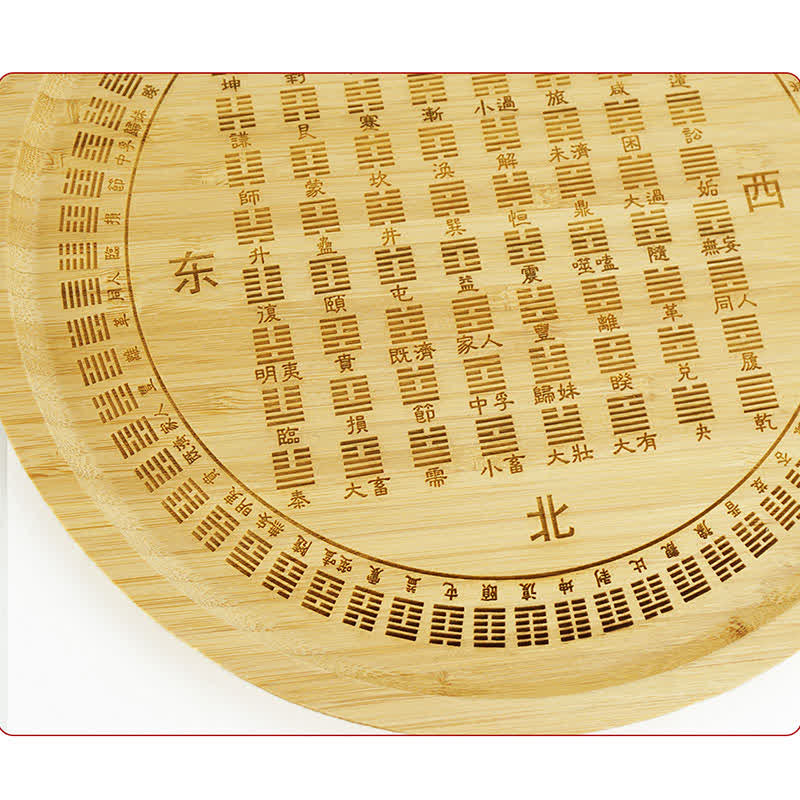 Feng Shui Bamboo Bagua Map Harmony Energy Map - image 4