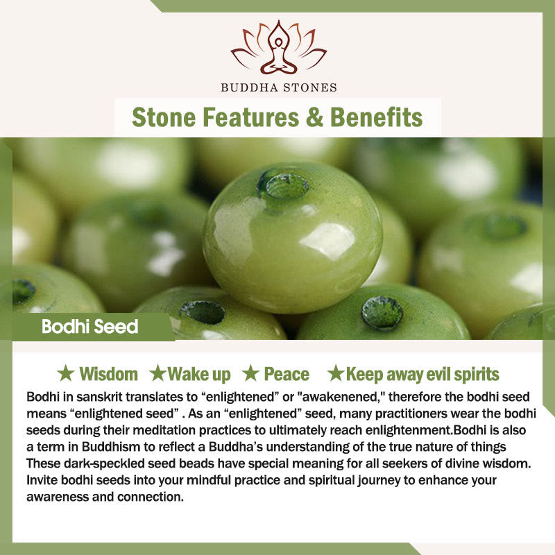 Buddha Stones 925 Sterling Silver Handmade Chinese Zodiac Natal Buddha Cyan Bodhi Seed Protection Braided Red String Bracelet - image 23