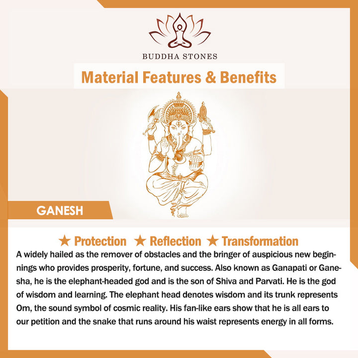 Buddha Stones Transparent White Ganesh Ganpati Elephant Statue Protection Home Resin Decoration - image 7