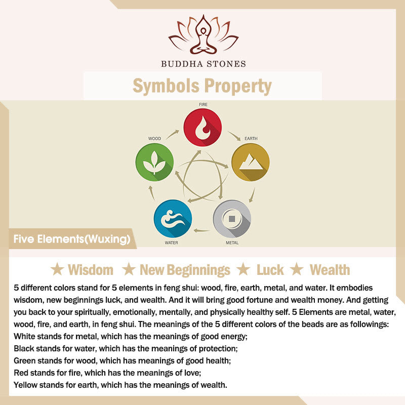 Buddha Stones Tibetan Leather Handmade Five Elements Luck Braid String Buckle Bracelet - image 18