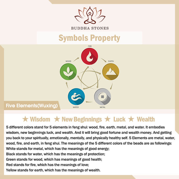 Buddha Stones Tibetan Leather Handmade Five Elements Luck Braid String Buckle Bracelet - image 18