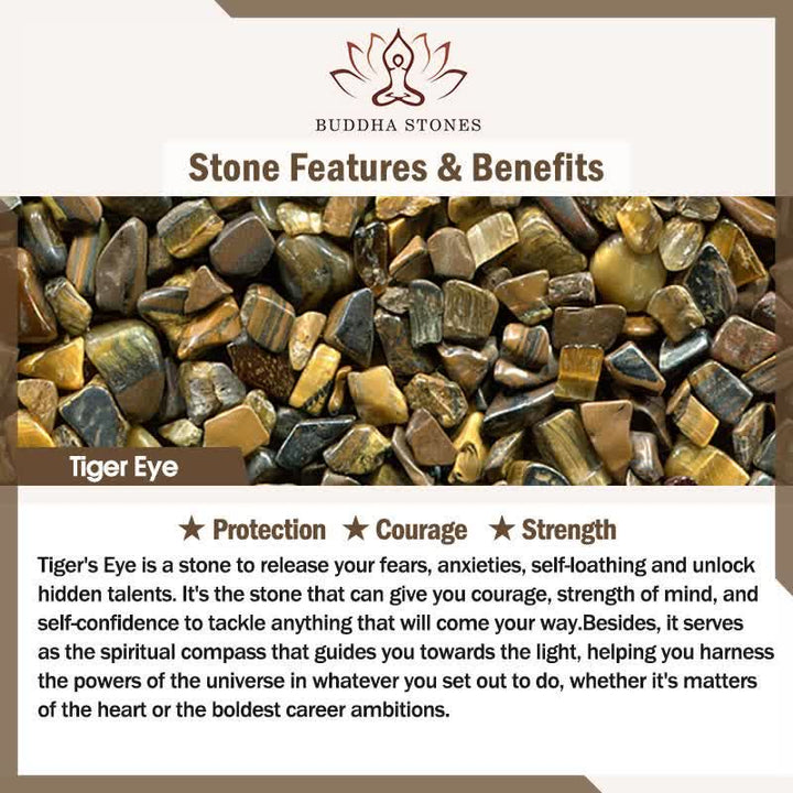 Buddha Stones Lava Rock Tiger Eye Stone Support Healing String Bracelet - image 3