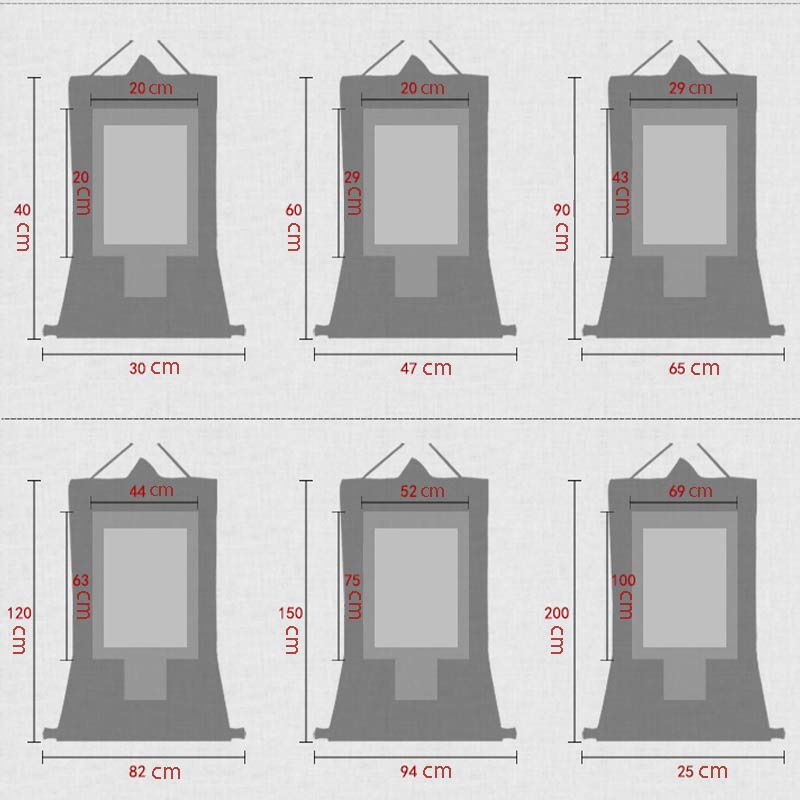 Tibetan Thousand-handed Avalokitesvara Framed Thangka Blessing Decoration - image 13
