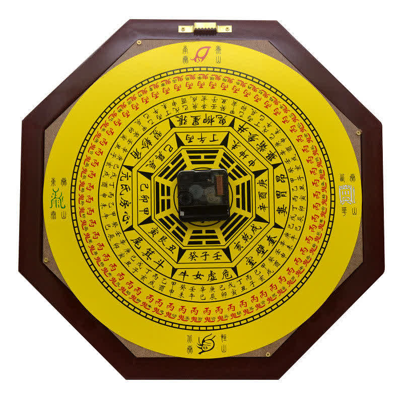 Feng Shui Bagua Map Balance Energy Map Wall Clock - image 20