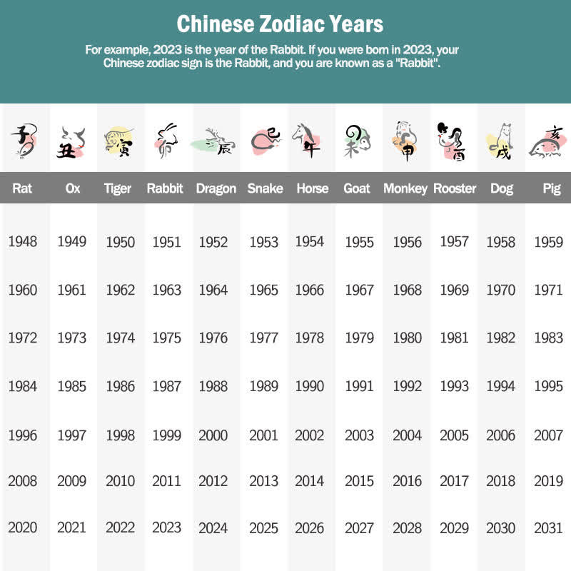 Natural Jade 12 Chinese Zodiac Sucess Pendant Necklace - image 25
