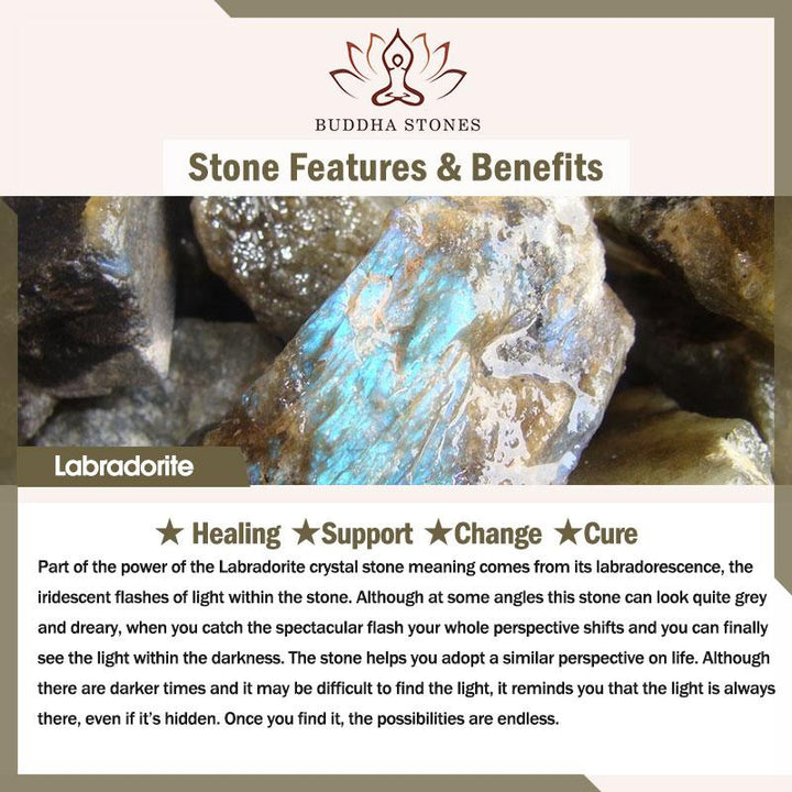 Buddha Stones Natural Cat Pattern Labradorite Healing Necklace Pendant - image 7