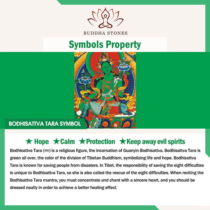 Buddha Stones Tibet Zakiram Yellow God of Wealth Nine Tailed Fox Hand-Painted Thangka Calm Necklace Pendant