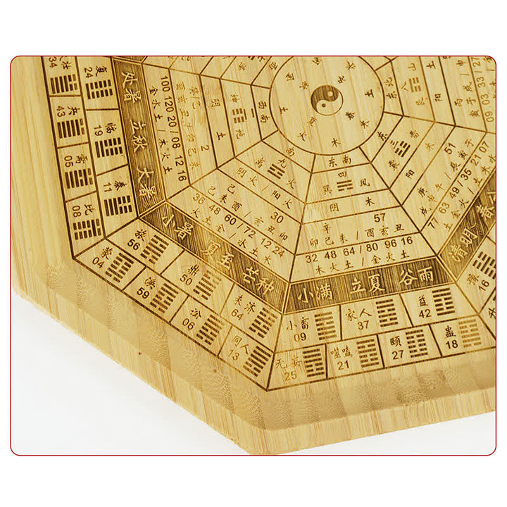 Feng Shui Bamboo Bagua Map Harmony Energy Map - image 26