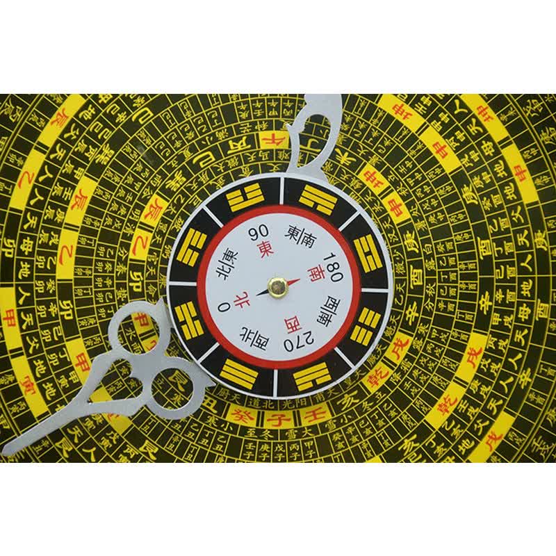 Feng Shui Bagua Map Balance Energy Map Wall Clock - image 23