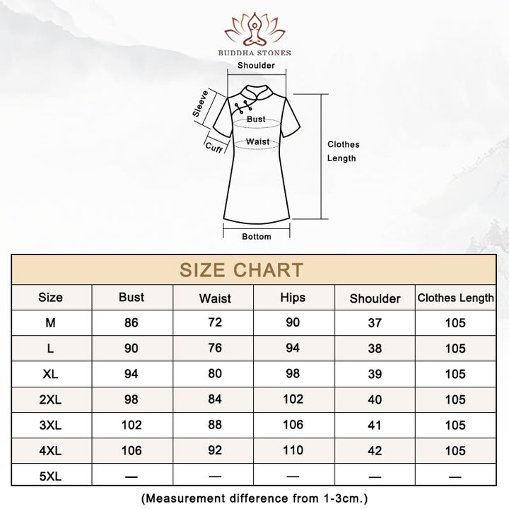 Buddha Stones Retro Flower Lotus Peony Feather Print Qipao Dress Women's Cheongsam Dress - Green Feather - Size Chart - image 20
