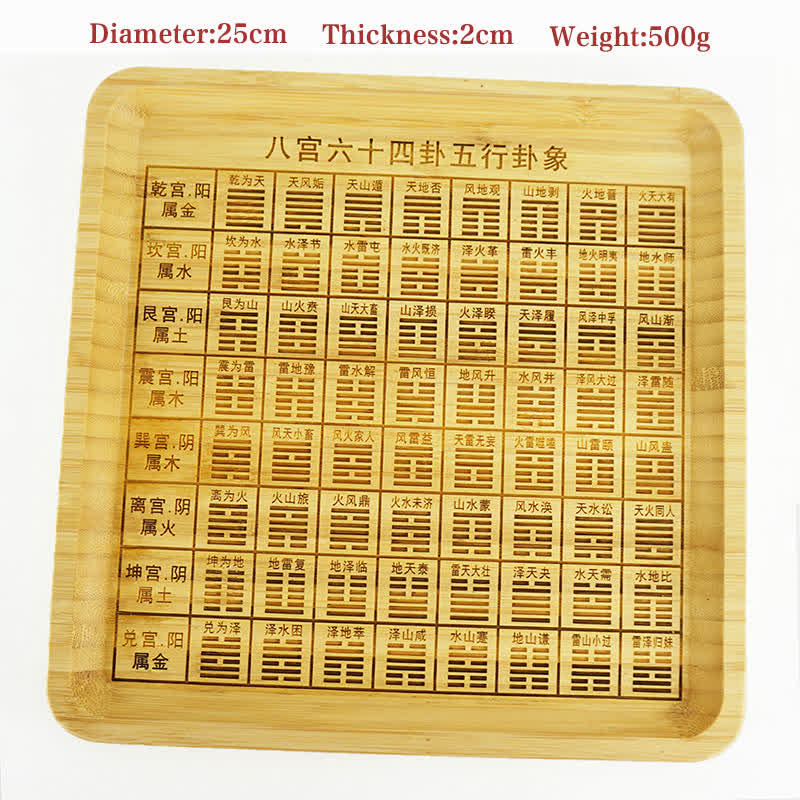 Feng Shui Bamboo Bagua Map Harmony Energy Map - Eight Palaces Sixty-Four Trigrams&Five Elements - image 18