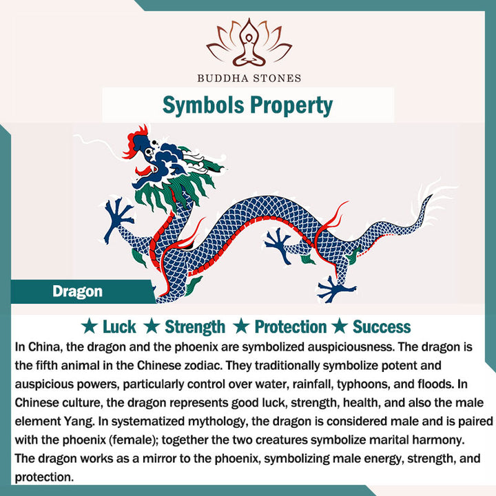 Buddha Stones Chinese Zodiac Dragon Jade Strength Necklace String Pendant - image 8